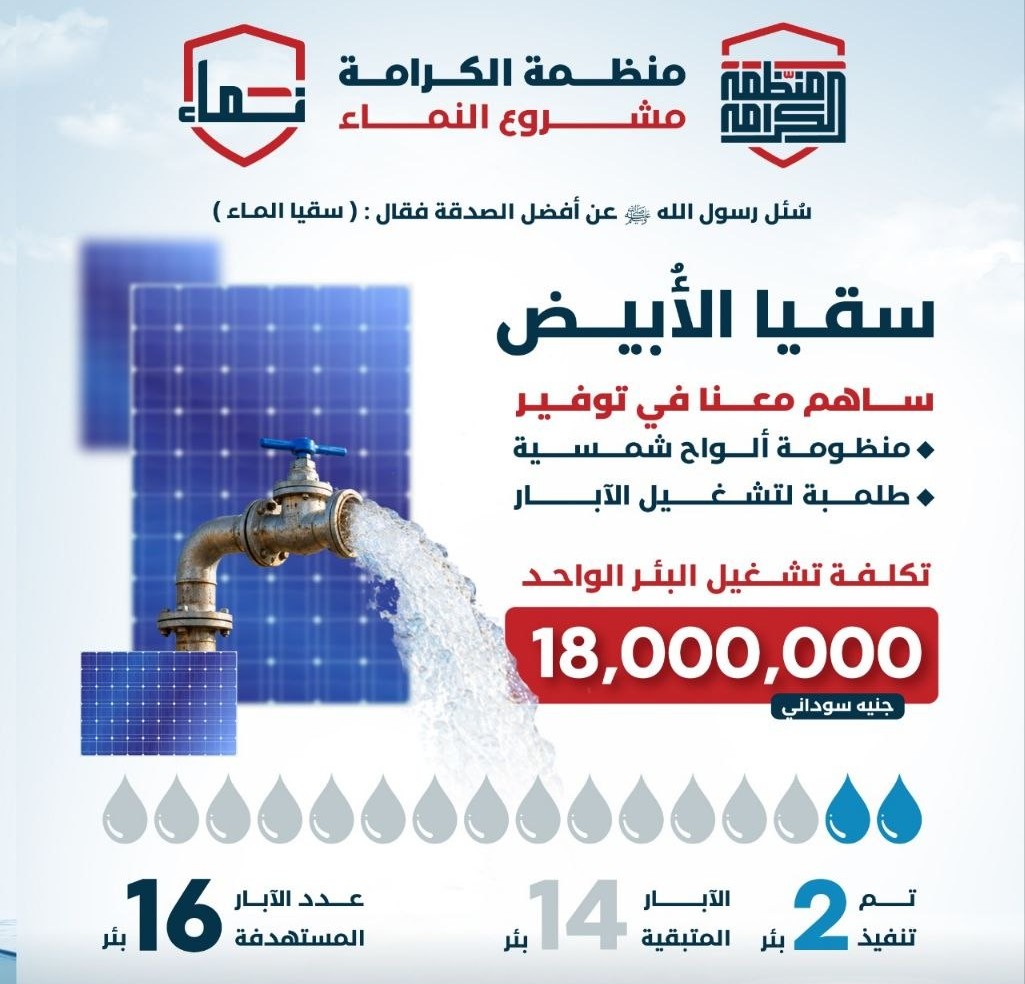 مشروع سقيا وتأهيل آبار الأبيض